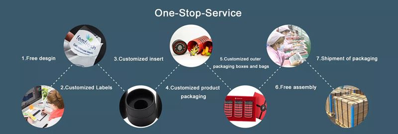 One Stop Service of Promotion Cards